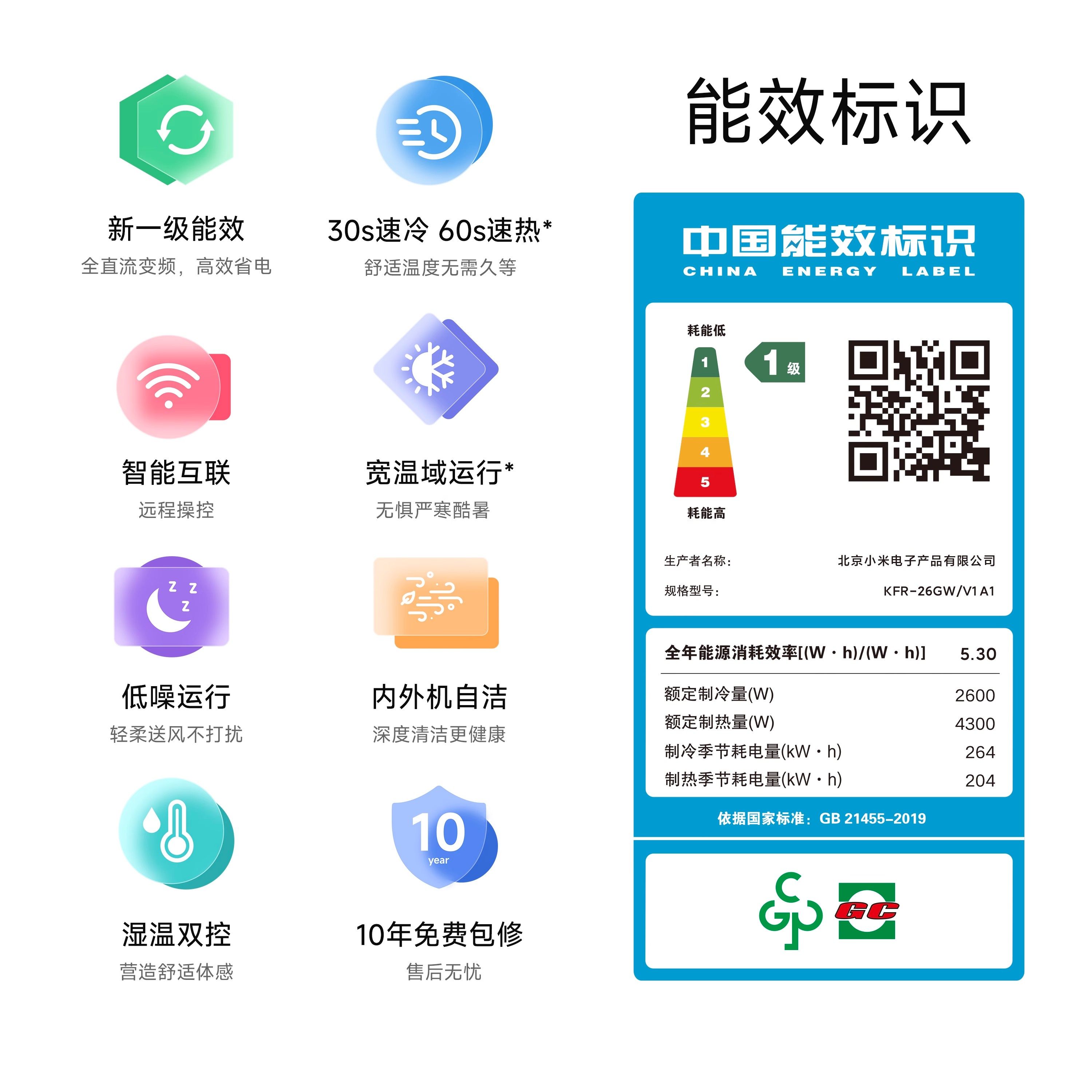 小米空调米家巨省电大一匹pro1.5匹一级能效变频冷暖智能挂式1P