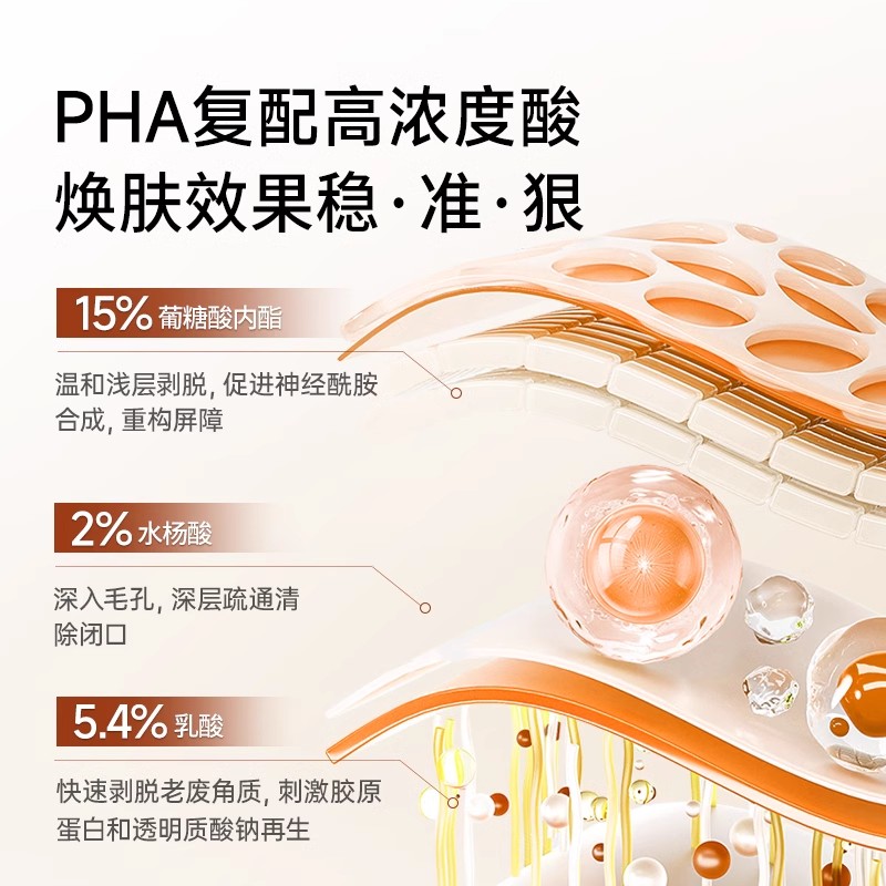 Alra嫩豆腐精华液22.4%多酸水杨酸果酸祛痘闭口粉刺控油嫩肤温和
