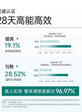 Alra传明酸精华烟酰胺淡痘印