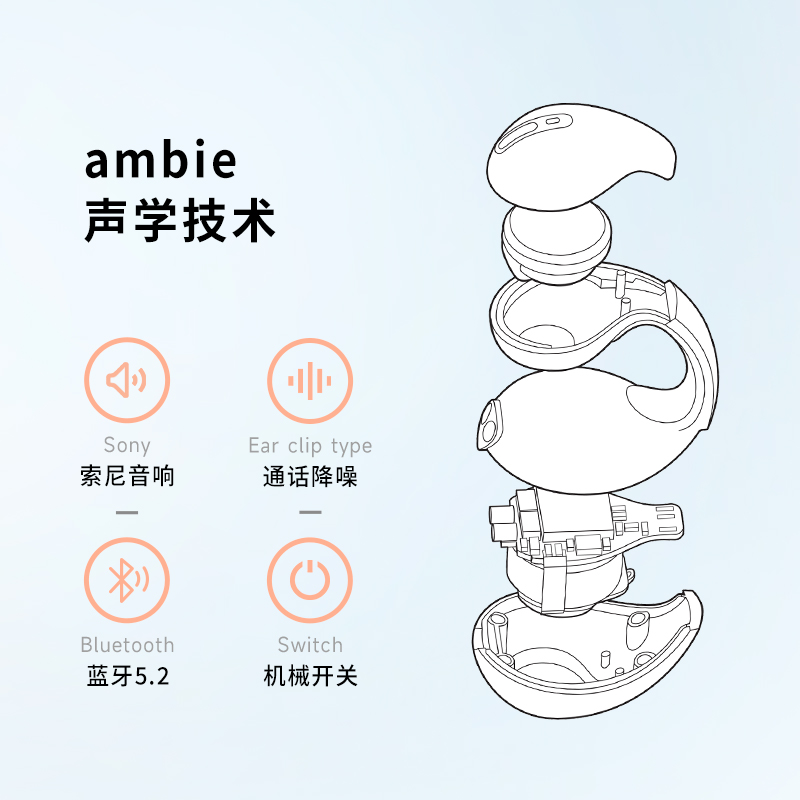 ambie旗舰店耳夹式耳机开放式真无线运动蓝牙耳机AM-TW01 - 图2