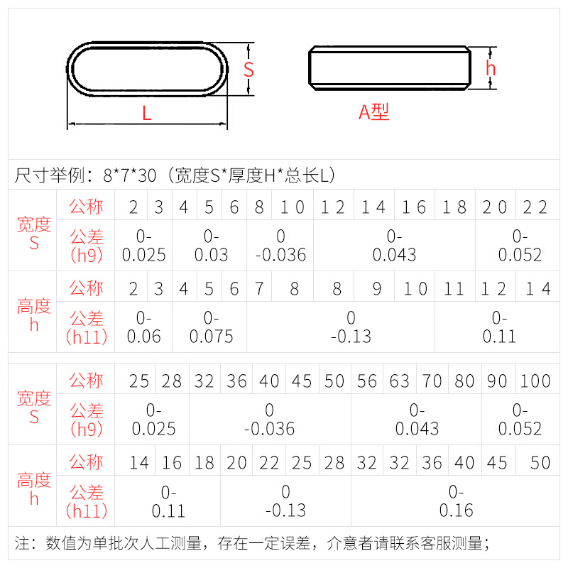 。304不锈钢平键销圆角A型方键销钉 M8x7 M10x8 M12x8 M14x9 M16x - 图2