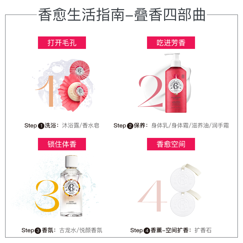 ROGER＆GALLET/香邂格蕾橙木香水中性木质柑橘调持久留香法国正品 - 图2