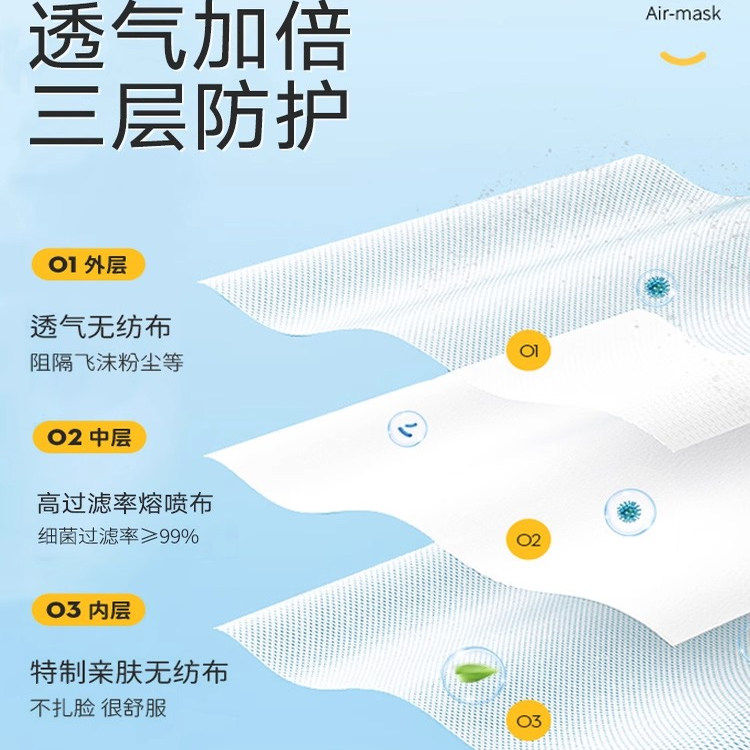 图 3