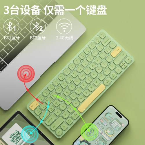 BOW无线蓝牙键盘ipad鼠标套装双模充电适用苹果平板笔记本电脑 - 图0