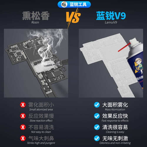 蓝锐v9故障检测剂 电子元件故障检测剂V9快速判断短路漏电故障点 - 图1