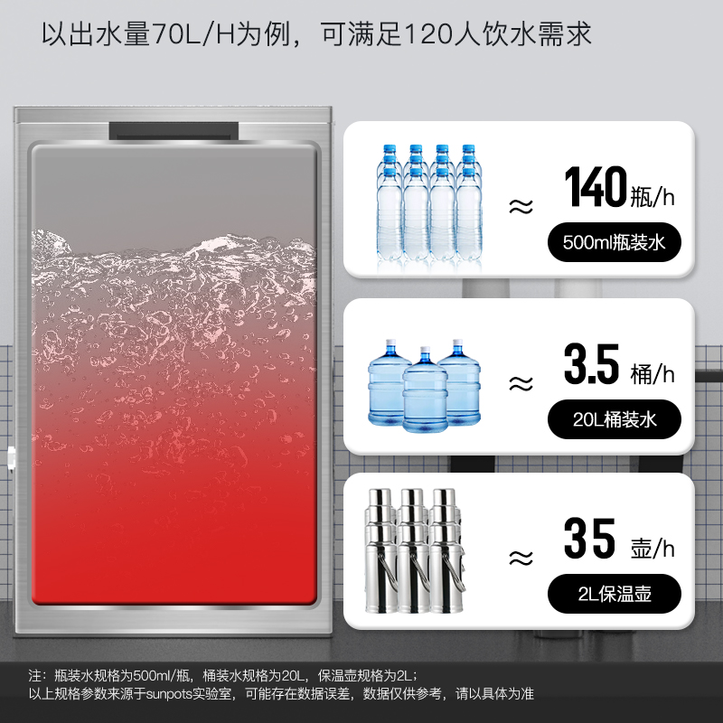 电热开水器商用全自动开水机饭店过滤烧水器工厂车间大容量开水桶 - 图2