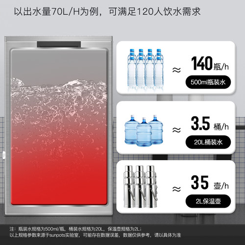 电热开水器商用全自动开水机饭店过滤烧水器工厂车间大容量开水桶 - 图2