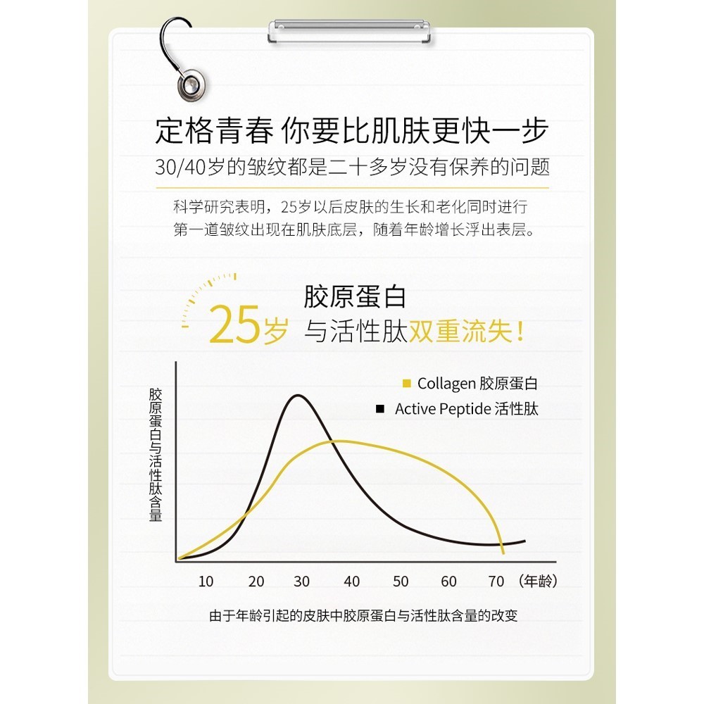 六胜肽抗皱原液官方正品去皱纹抗衰老提拉紧致精华液水面部旗舰店