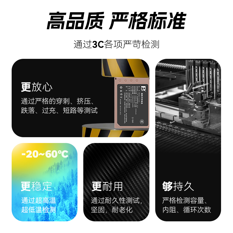 沣标BLX-1相机电池Type-C直充适用奥林巴斯OM-1 OM-1II OM-1二代旗舰微单OM1相机电池BCX-1锂电池充电器套装 - 图1