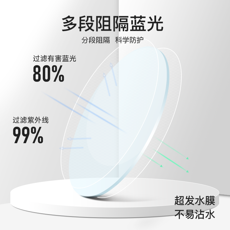 凯米镜片U2超薄1.67防蓝光U6官方旗舰1.74高度数近视眼镜片 - 图0