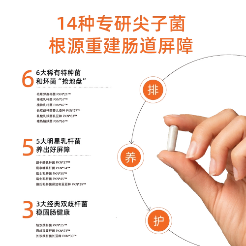 biokult百康百德每日肠道活性益生菌肠胃调理120粒英国原装进口 - 图1