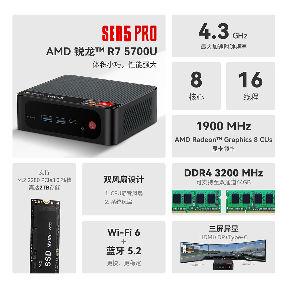 零刻SER5 Pro AMD锐龙7 5700U 迷你电脑小主机高性能游戏办公台式机 - 图3