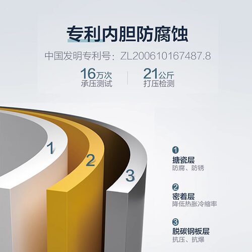 海尔出品统帅小型40升电热水器X1储水式卫生间洗澡出租房宿舍LC2 - 图1