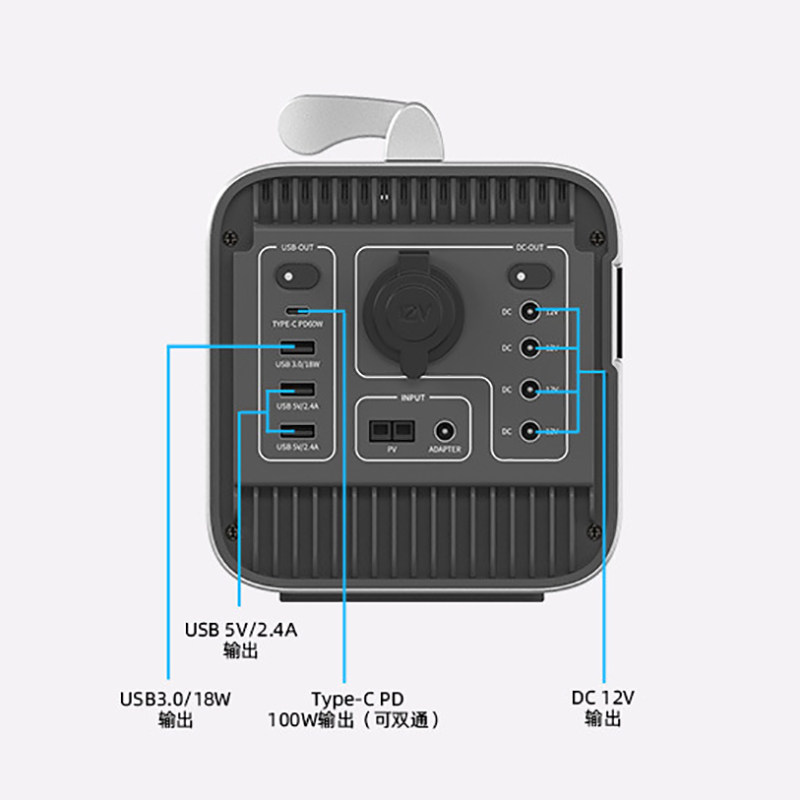 大容量便携式高清大屏220V户外储能电源家用备用电源大功率充电宝,淘宝优惠券,粉丝福利购,淘宝优惠卷