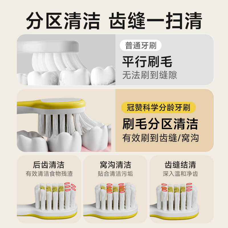 冠赞儿童牙刷软毛3到6-12岁以上换牙期婴幼儿宝宝牙刷口腔清洁器