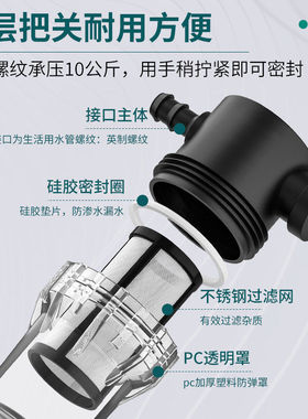 管道过滤器配件过滤网过滤头密封圈自来水过滤器4分6分1寸补配件