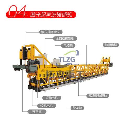 拓立重工三辊轴分体摊铺机路桥面激光超声波水泥混凝土地面整平-图0