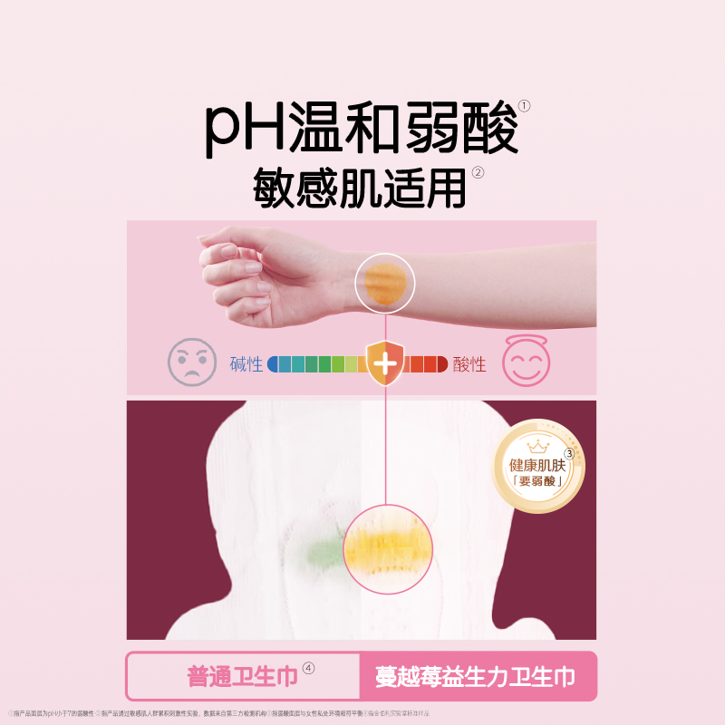 高洁丝蔓越莓益生力日夜组合卫生巾超薄防漏官方