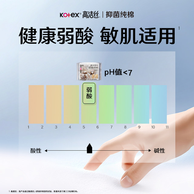 Kotex sun-dried antibacterial pure cotton sanitary napkin ultra-thin leak-proof napkin