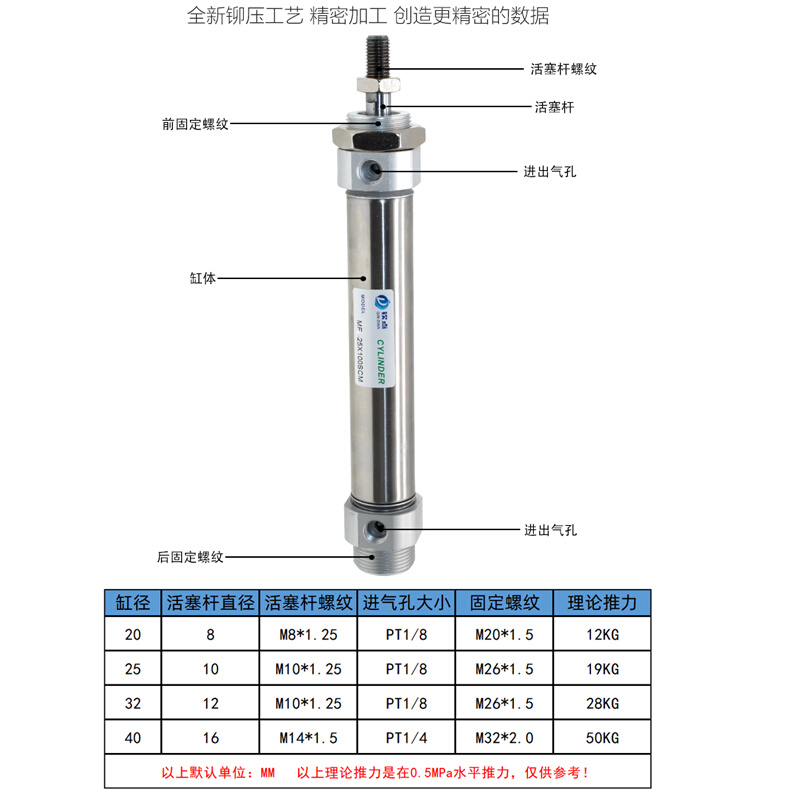 不锈钢迷你气缸MF20/25/32/40*10*25*150*175SCM小型气动亚德客型-图1