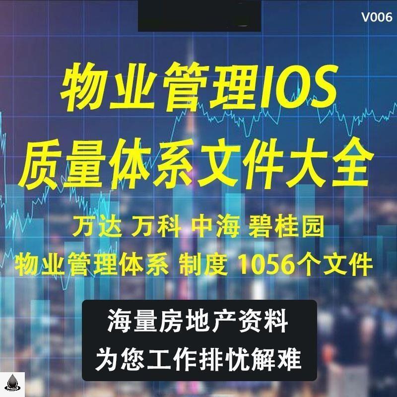 物业管理ISO质量体系文件大全-万达万科中海碧桂园管理制度-图0