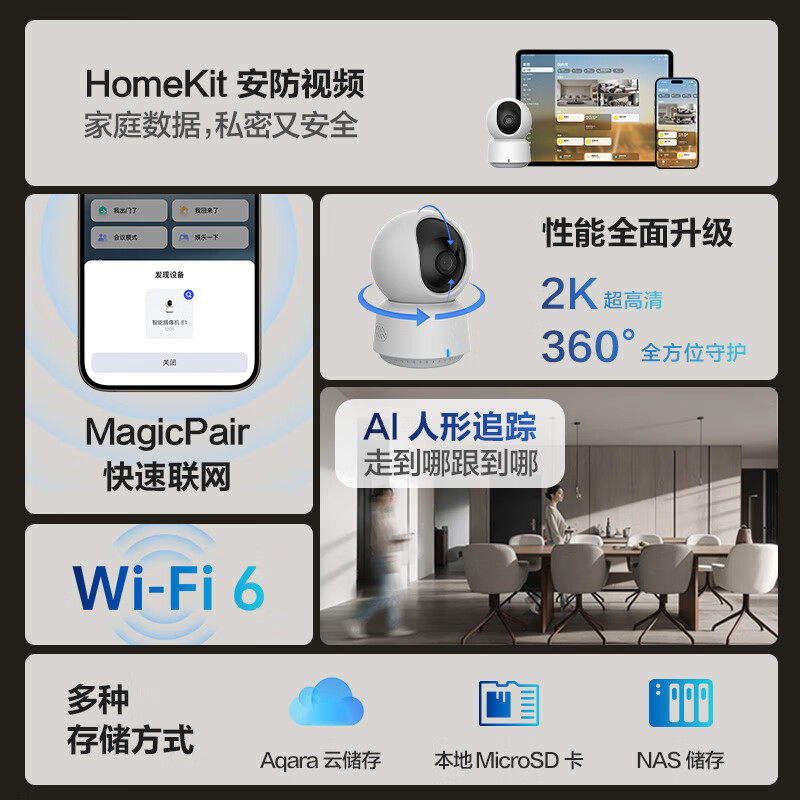 Aqara绿米智能摄像机E1家用2K高清HomeKit全屋智能家居安防摄像头 - 图0