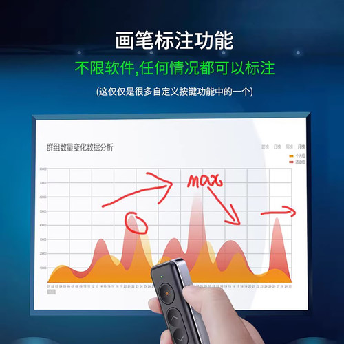 【名校推荐】ppt翻页笔教师用多功能激光遥控笔希沃白板led屏电视投影仪多媒体教室一体机通用可视频暂停播放 - 图1