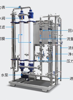 水处理超滤过滤机反渗透矿泉水处理预处理工厂饮用水生活用水设备