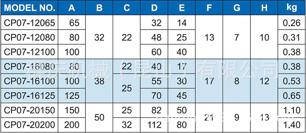 CP07 定向压板 LEAVE 模组化治具 - 图2