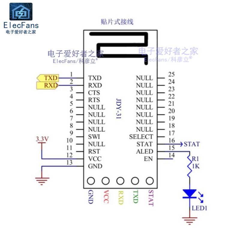 JDY-31手机通信模块蓝牙3.0支持SPP协议 兼容JDY-30/HC-05/06从机 - 图0