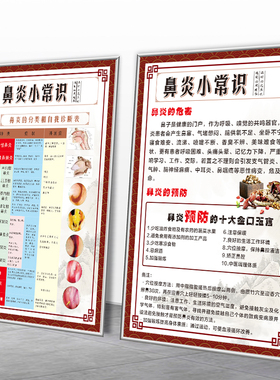鼻炎科普知识海报墙贴纸装饰kt板