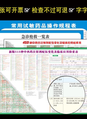 新版513种药物配伍禁忌表墙贴纸459种中西药注射剂临床配伍表应用