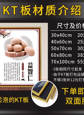 中药材墙贴纸中草药海报挂图