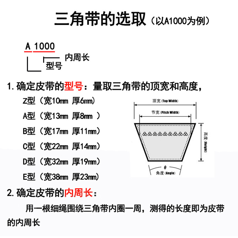 三力士三角带 A型工业传动窄V A2400/A2413/A2438/A2464/A2489-图1