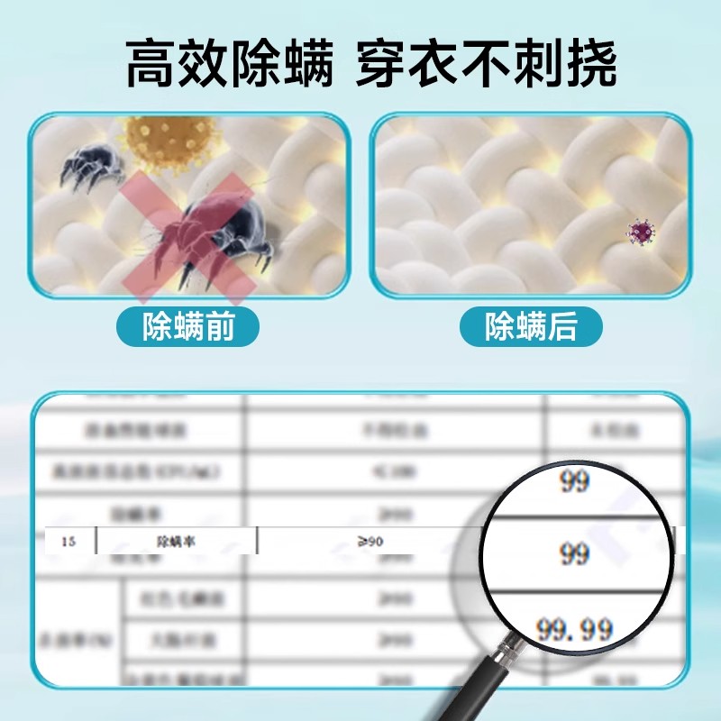 HPV衣物消毒片公用洗衣机高效清洗除菌剂宿舍公共灭菌专用洗衣片 - 图3