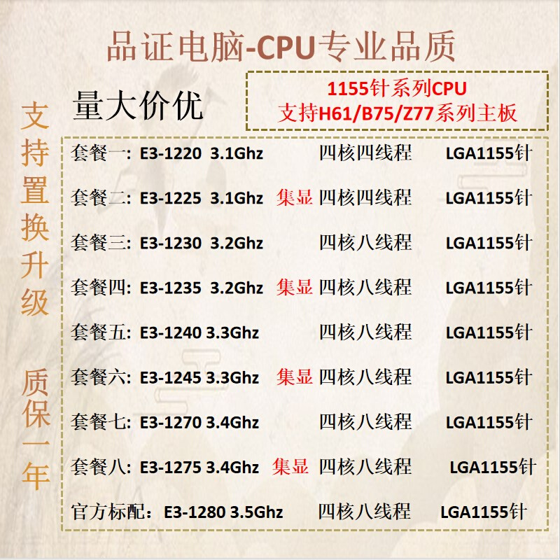 LGA 1155志强E3-1220 1225 1230 1240 1245 1270 1275 1280 CPU - 图0