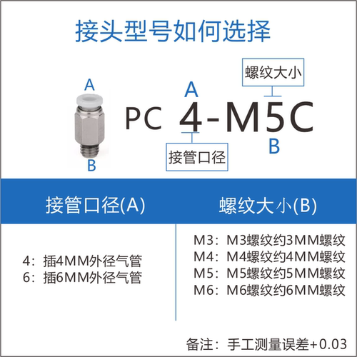 10只迷你气动快速接头PC4-M3微型PL6-m5//6mm螺纹接头气管接头POC - 图0