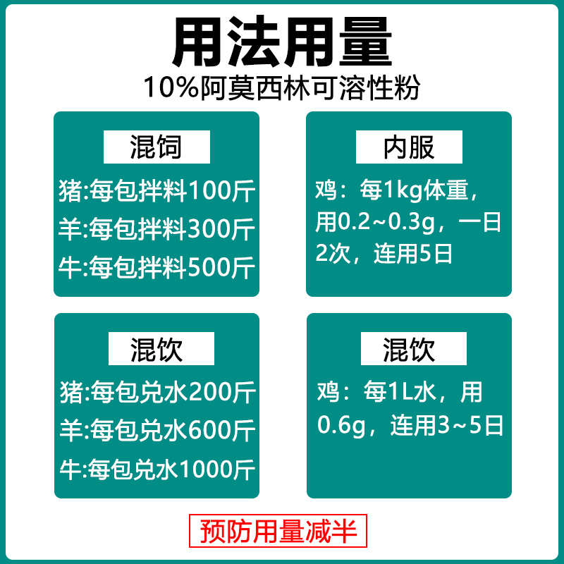 鹏迪阿莫西林兽用可溶性粉正品鸡鸭鹅药猪药牛羊白黄红痢消炎拉稀 - 图1