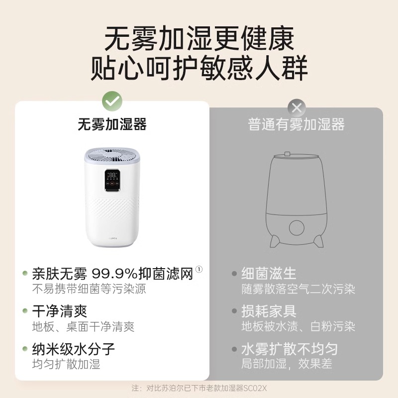 2025新款苏泊尔无雾加湿器家用轻音卧室抗菌孕妇婴儿智能恒湿