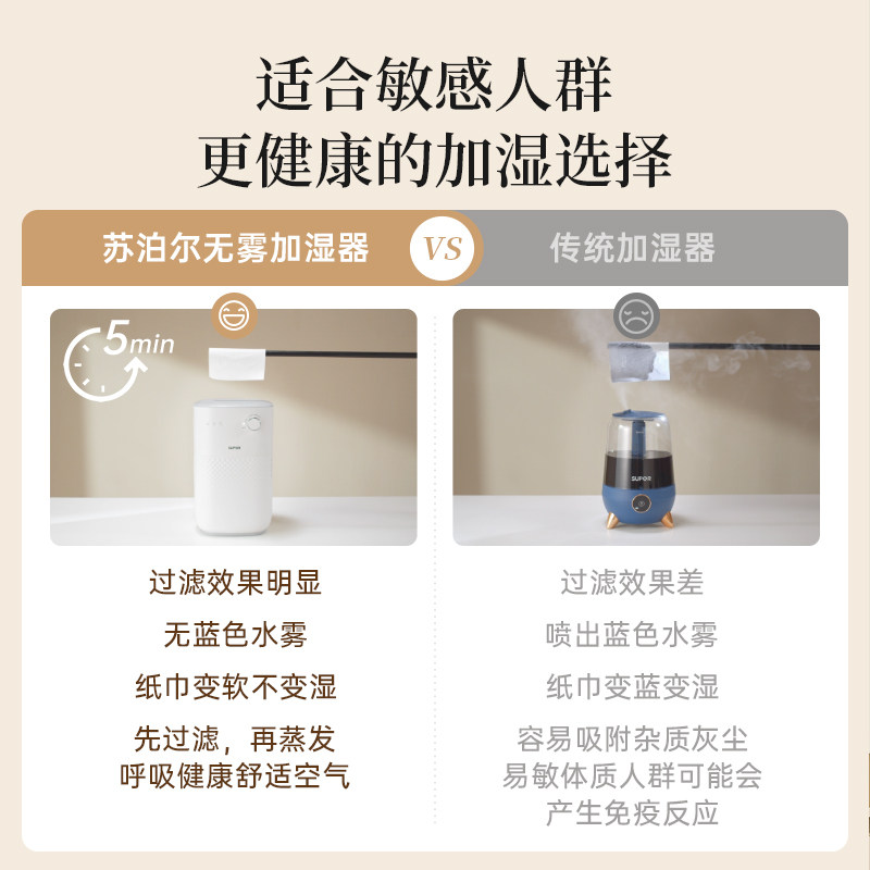  苏泊尔清洁电器加湿器
