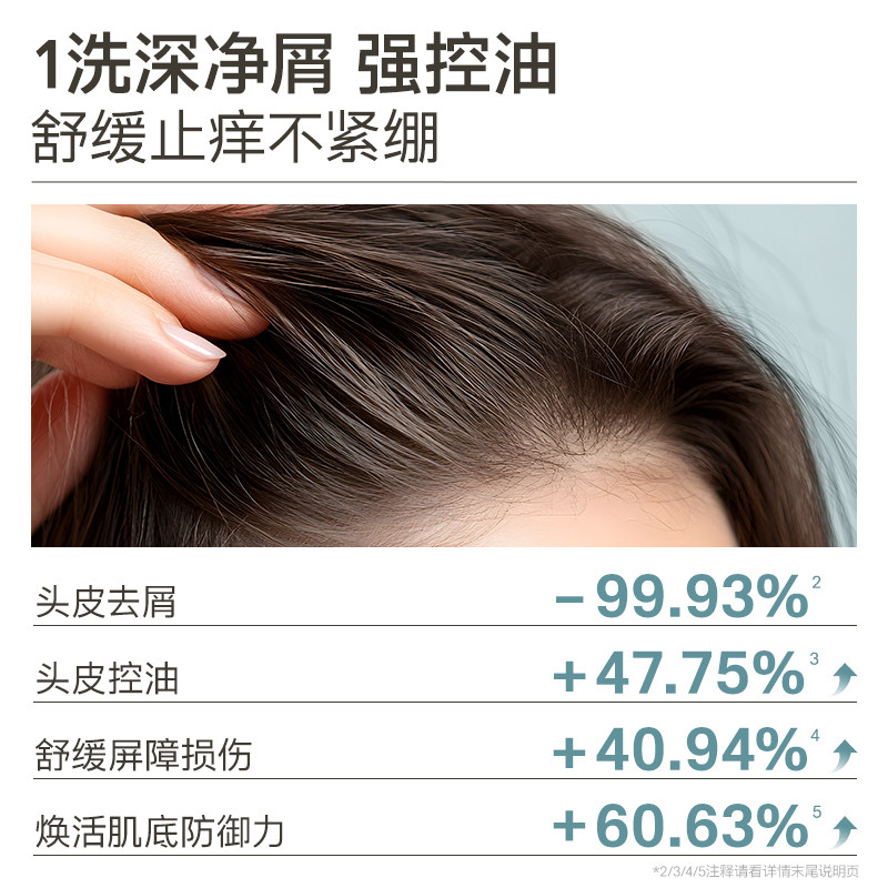 卡夫洗发水去屑止痒舒缓控油去油净屑持久留香洗头膏男女控油正品,淘宝优惠券,粉丝福利购,淘宝优惠卷