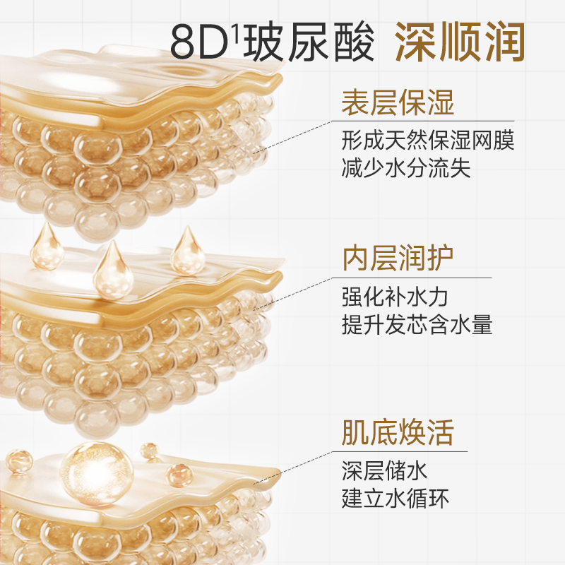 卡夫垂顺护发素柔顺顺滑玻尿酸强韧女士专用干枯补水改善毛躁官方