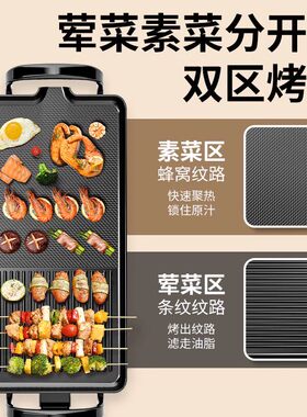 德国进口电烤盘无烟烧烤家用烤肉炉烤炉烤肉锅烤肉煎烤一体多功能