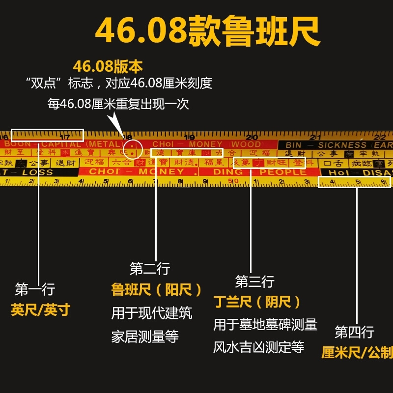 量尺绘图刻度正宗鲁班尺4608工地家居加硬家用英寸尺文公尺加宽 - 图3