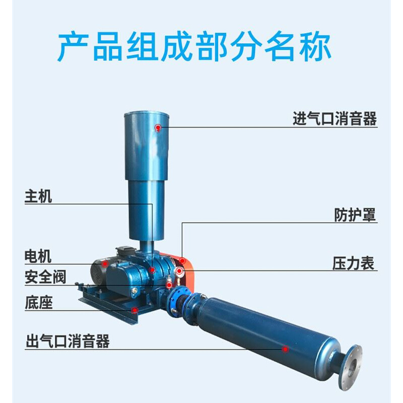 罗茨风机三叶罗茨风机罗茨鼓风机水产养殖增风机污水曝气风机 - 图1