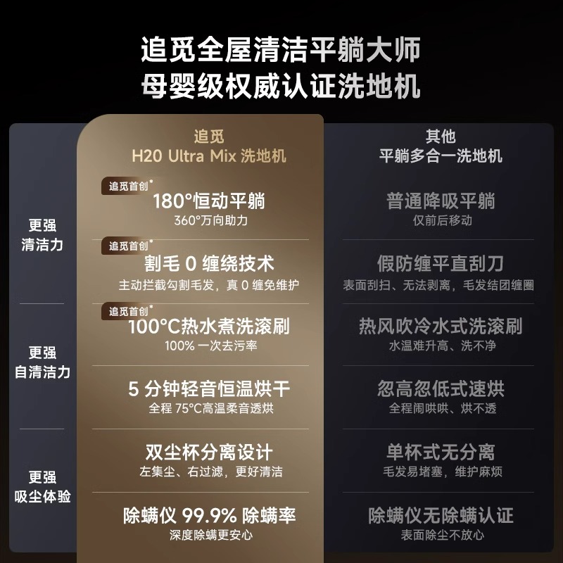 【国补专区】追觅躺平洗地机H20UltraMix吸尘除螨洗拖地一体机