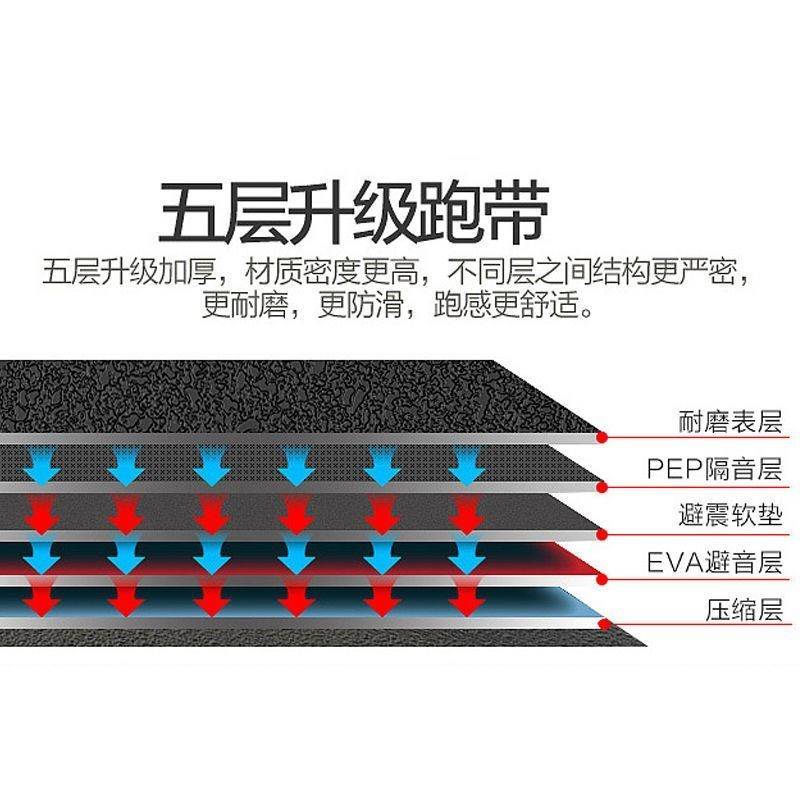 家电子重秤型跑步机女步 小宿舍跑步机新款体二手用跑机家用 健身