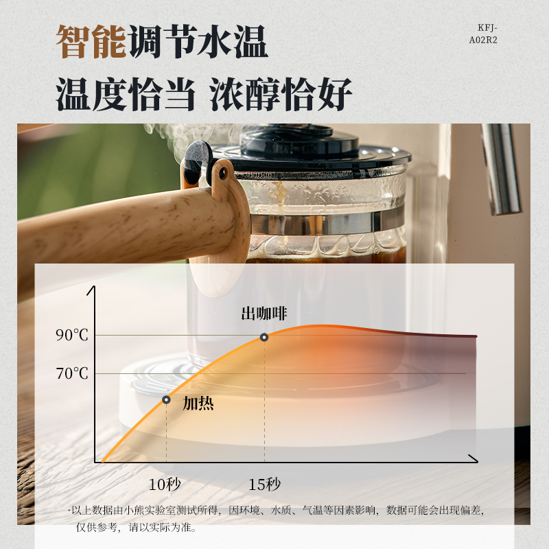  小熊西式厨房咖啡机