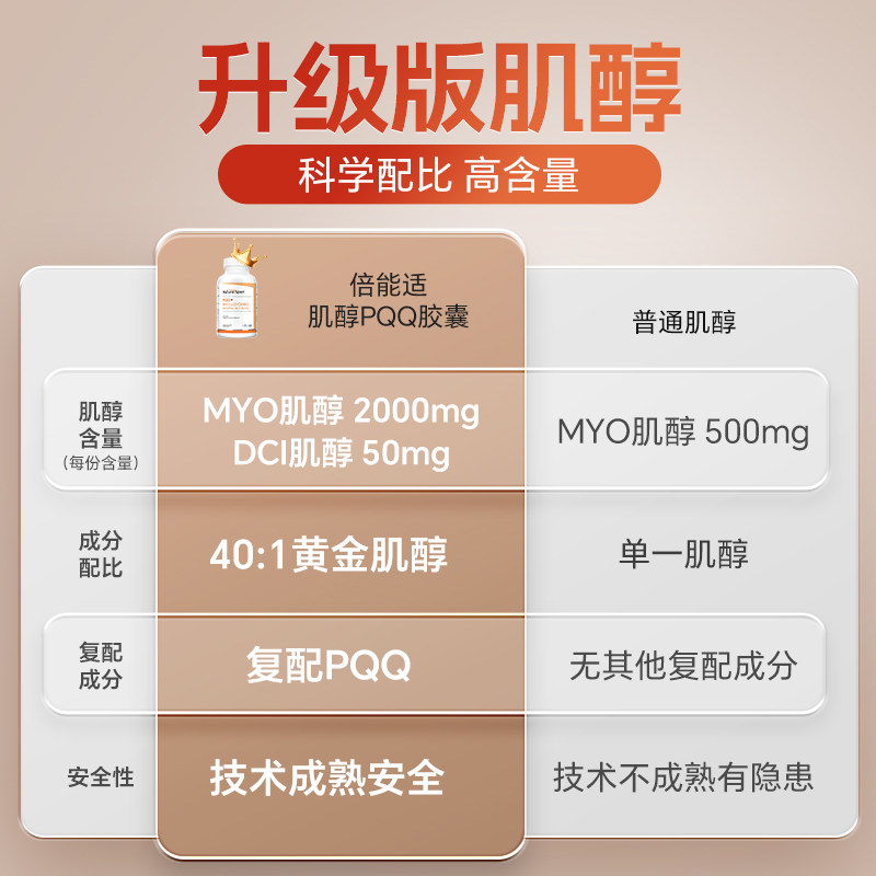 NS倍能适16种益生菌大人儿童调理肠胃正品官方旗舰店美国原装进口