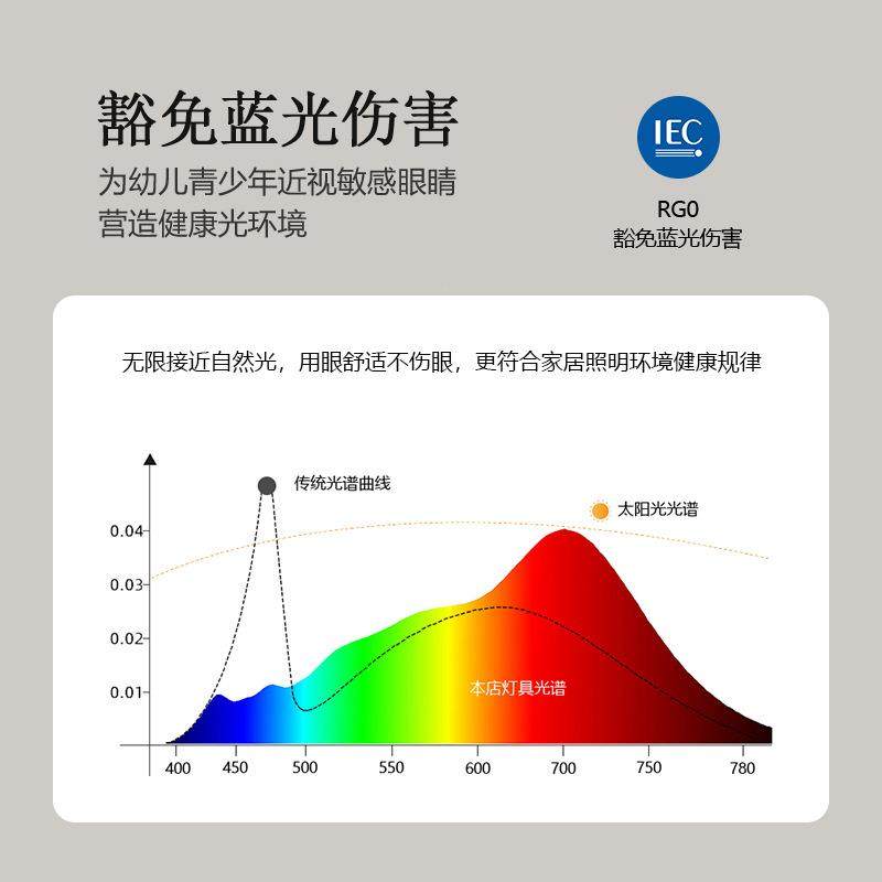 一字长条约设计吊感餐厅灯意轻奢风极简现式代简餐桌吧台中621古,淘宝优惠券,粉丝福利购,淘宝优惠卷